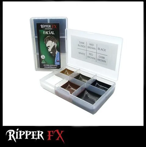 Ripper FX Facial Mini