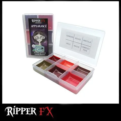 Ripper FX - Mini Appearance